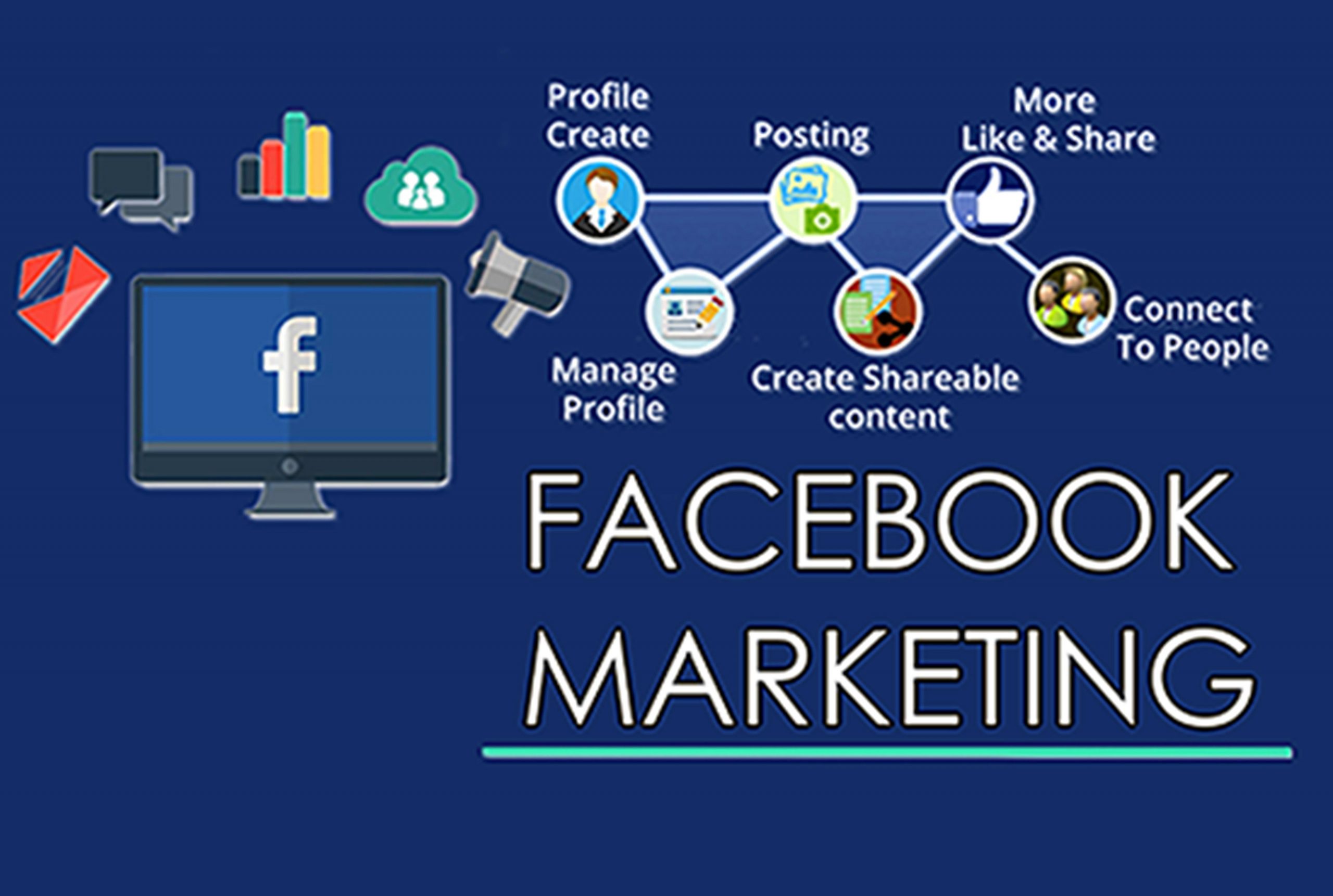 facebook marketing training