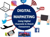Why digital marketing is important in 2023?