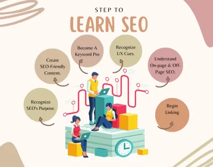 seo training course in chandigarh